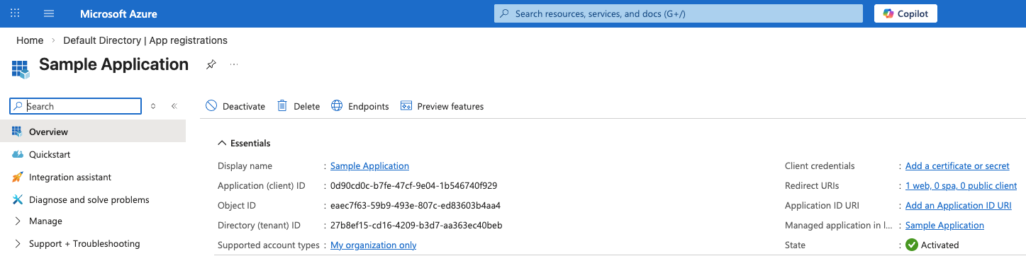 Application overview IDs